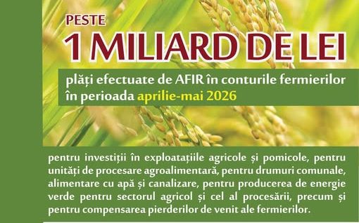 Afiș oficial AFIR cu mesajul Ce se întâmplă la AFIR? Peste 1 miliard de lei plăți efectuate în perioada aprilie-mai 2026 pentru investiții agricole, procesare, drumuri comunale și energie verde.
