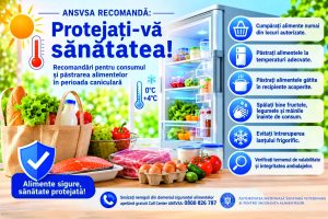 Infografic ANSVSA despre siguranta alimentara pe canicula cu instructiuni de refrigerare.