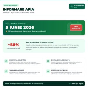 Infografic oficial al campaniei APIA 2026 care prezintă regulile obligatorii de depunere, aplicația IPA Online și data limită de 5 iunie 2026 fără penalizări.