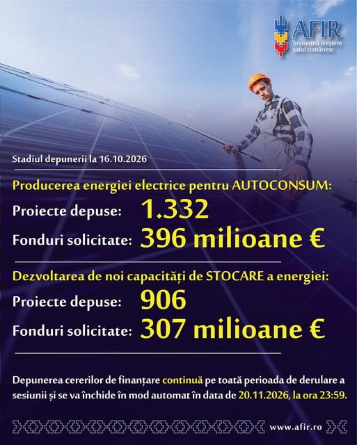 Infografic oficial AFIR care prezintă stadiul cererilor de finanțare pentru energie regenerabilă și capacități de stocare la nivelul entităților publice